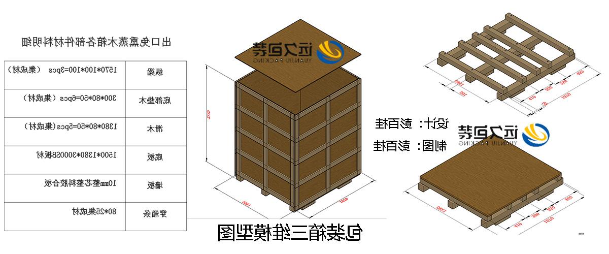 <a href='http://s5qz.mahdiagold.com'>买球平台</a>的设计需要考虑流通环境和经济性